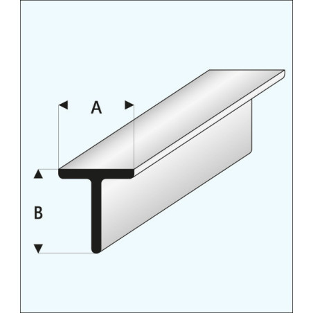HM TEOWNIK PLASTIKOWY 2,5*2,5*330 mm (157) MAQUETT
