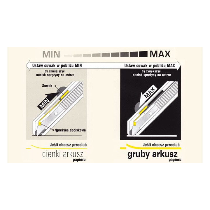 OLFA SINGLE-EDGE KNIFE (TS-1)