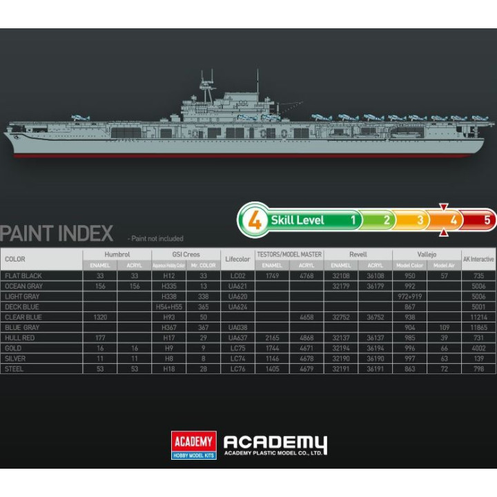 ACADEMY 1/700 USS ENTERPRISE CV-6 BATTLE OF MIDWAY (14409)