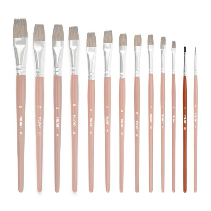 MILAN FLAT BRUSH č. 2 (121)