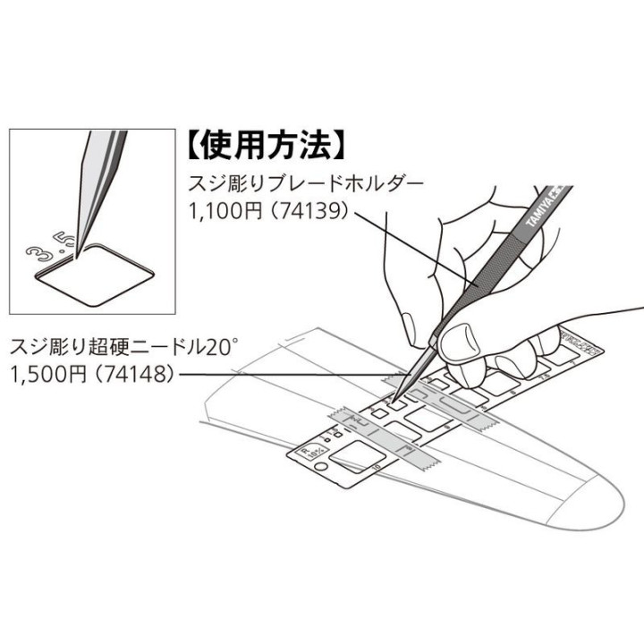 TAMIYA Szablony modelarskie 1-10 (74156)