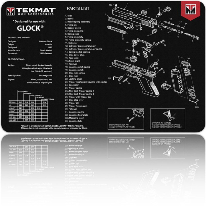 Podložka na čištění zbraní TEKMAT GLOCK / 27x43 cm (TEK-R17-GLOCK)