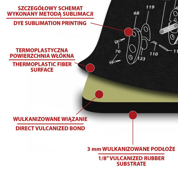 TEKMAT Mata do czyszczenia broni GLOCK   / 27x43 cm (TEK-R17-GLOCK)
