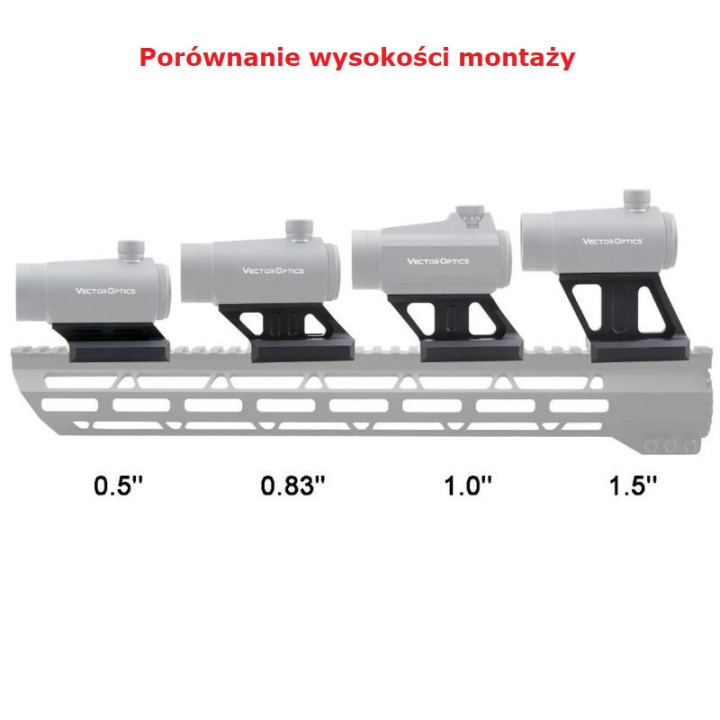 NOWY H586