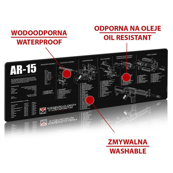 TEKMAT Podložka na čištění zbraní AR-15 / 30x91 cm (TEK-R36-AR15)