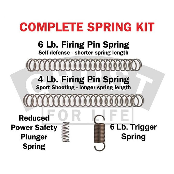 Ghost Inc GLOCK Spring - kit pro Glock GEN 1-5 (GHO_GCSCK) Kompletní sada pružin
