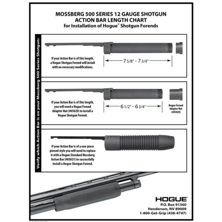 Předpažbí HOGUE pro brokovnici Mossberg 500 (05001)