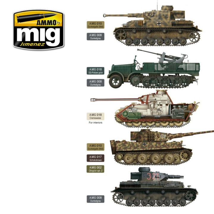 AMMO MIG 7100 EARLY MIDDLE GERMAN COLORS SET