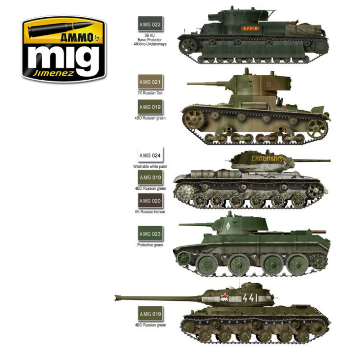 AMMO MIG 7107 SOVIET CAMUFLAGES SET 1935 - 1945