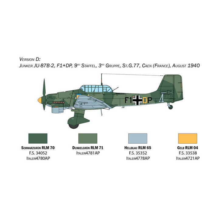 ITALERI 1/48 JUNKERS JU-87B STUKA "THE BATTLE OF BRITAIN" (2807)