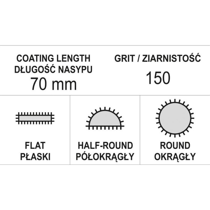 YATO DIAMOND NAILS/IGLETS 5x180x70 mm KIT of 3 ( YT-6155 )