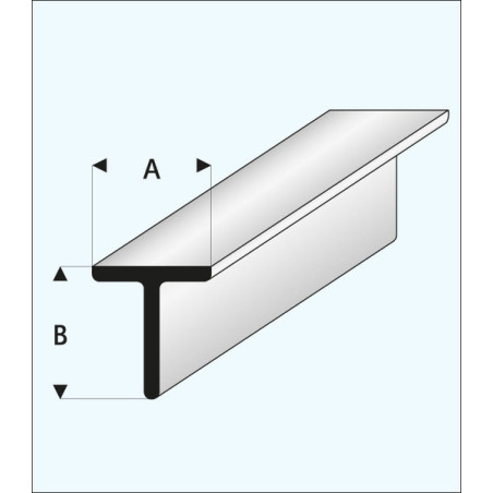 HM PLASTOVÁ PÁSKA 4*4*330 mm (160) MAQUETT