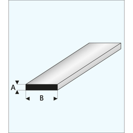 HM PLASTIC PLATE 1*2*330 mm (71) MAQUETT